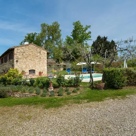 Ambrogetta By Interhome