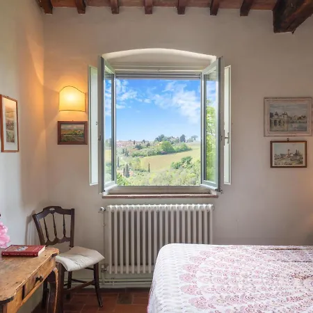 Ambrogetta By Interhome *